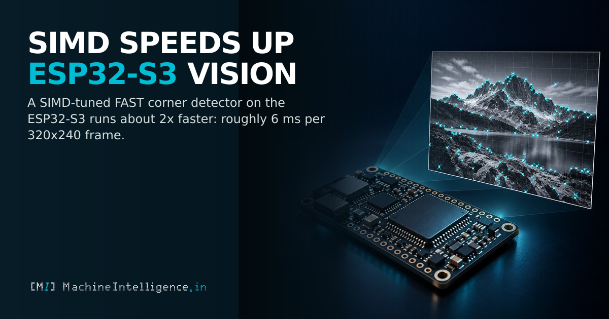An ESP32-S3 microcontroller beside a grayscale image patch with cyan corner highlights, illustrating accelerated FAST corner detection.