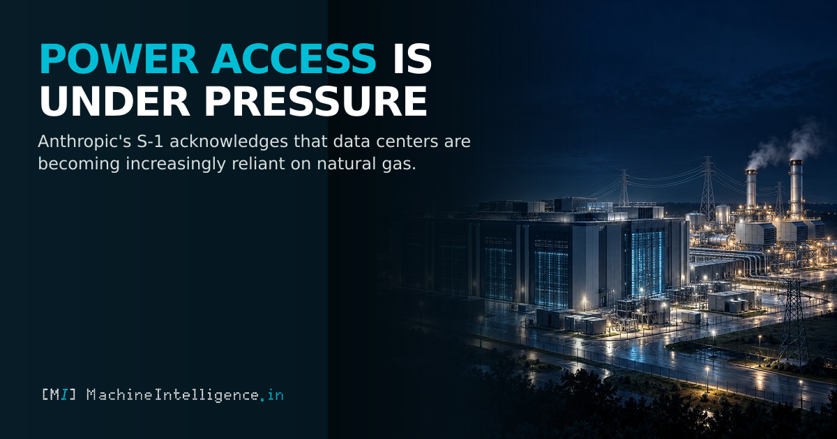 A data center connected to a natural gas power facility illustrates the growing energy dependence acknowledged in Anthropic's S-1.