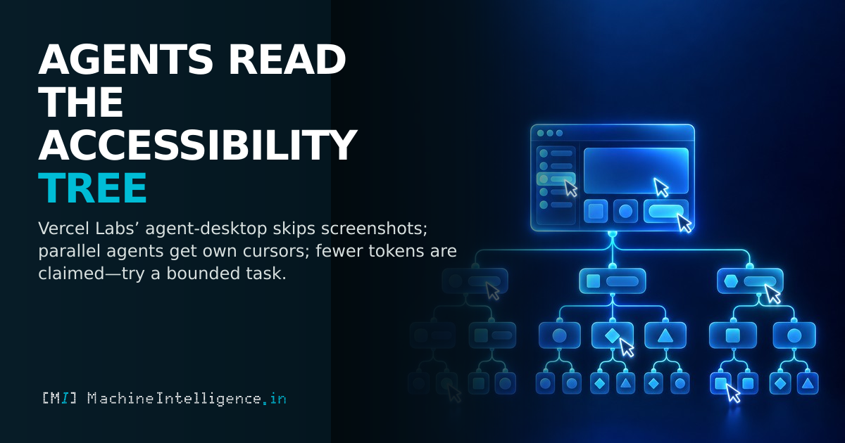 A cyan app window connects to a branching accessibility tree, with separate cursors representing parallel agents accessing app structure instead of screenshots.