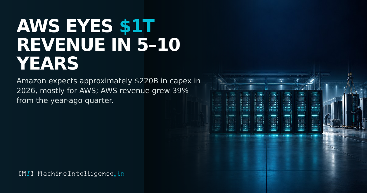 Cyan-lit server racks with additional capacity being installed in a dark navy data center illustrate the infrastructure expansion behind AWS's revenue ambition.